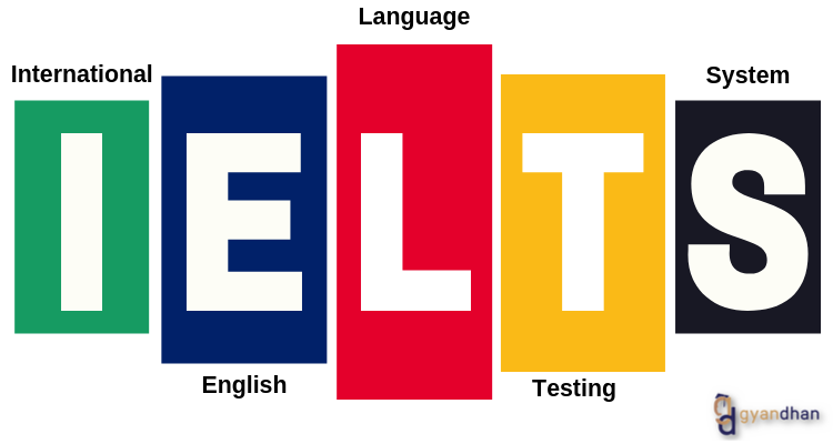 How to Study in USA Without IELTS as a Canadian