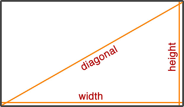 screen height, width and diagonal at CalculatorSoup